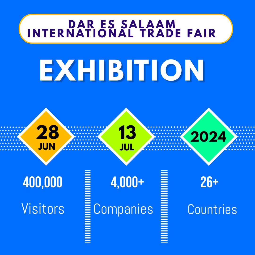 Dar es Salaam International Trade Fair (Saba Saba) 2024