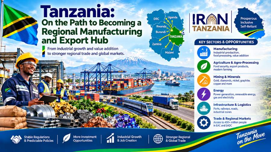 https://www.irantanzania.com/tanzania-regional-manufacturing-export-hub/