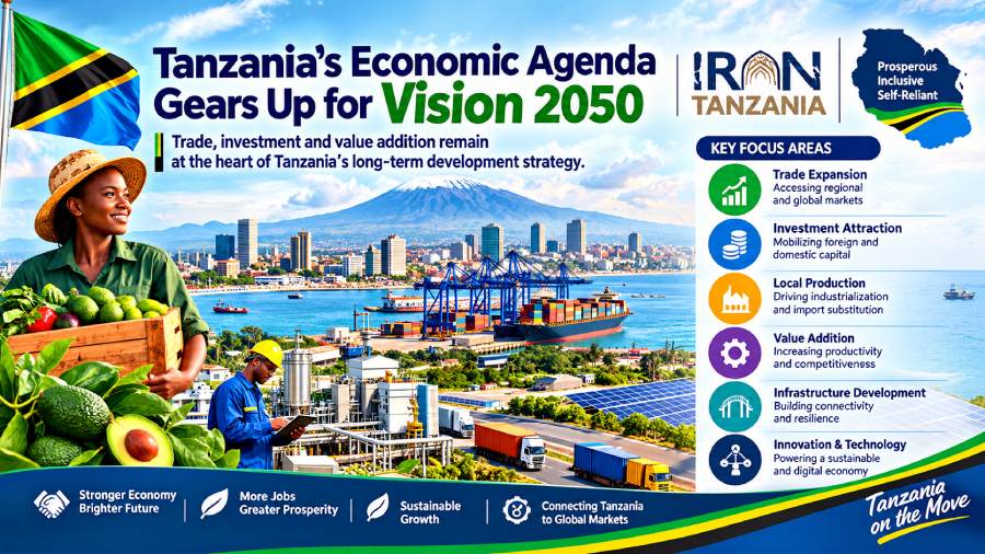 https://www.irantanzania.com/tanzania-vision-2050-trade-investment/